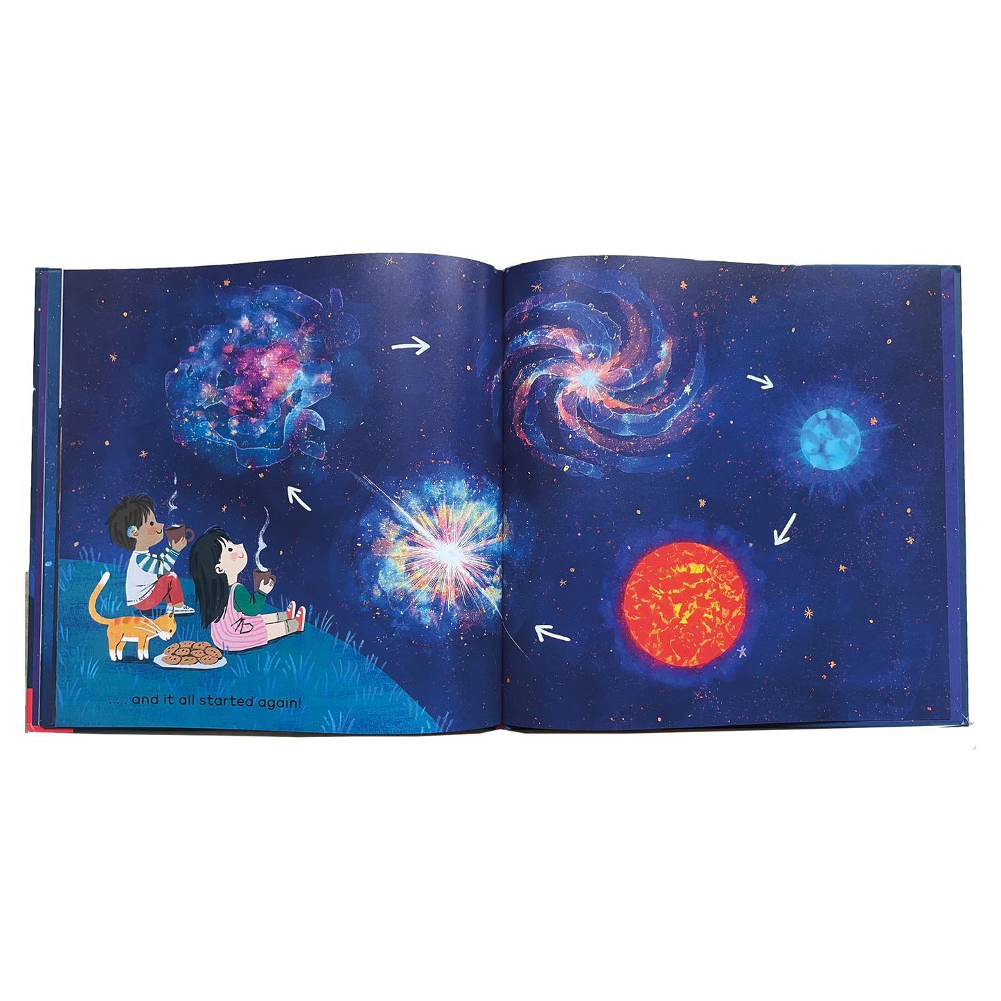Teeny Tiny Science: I See a Star