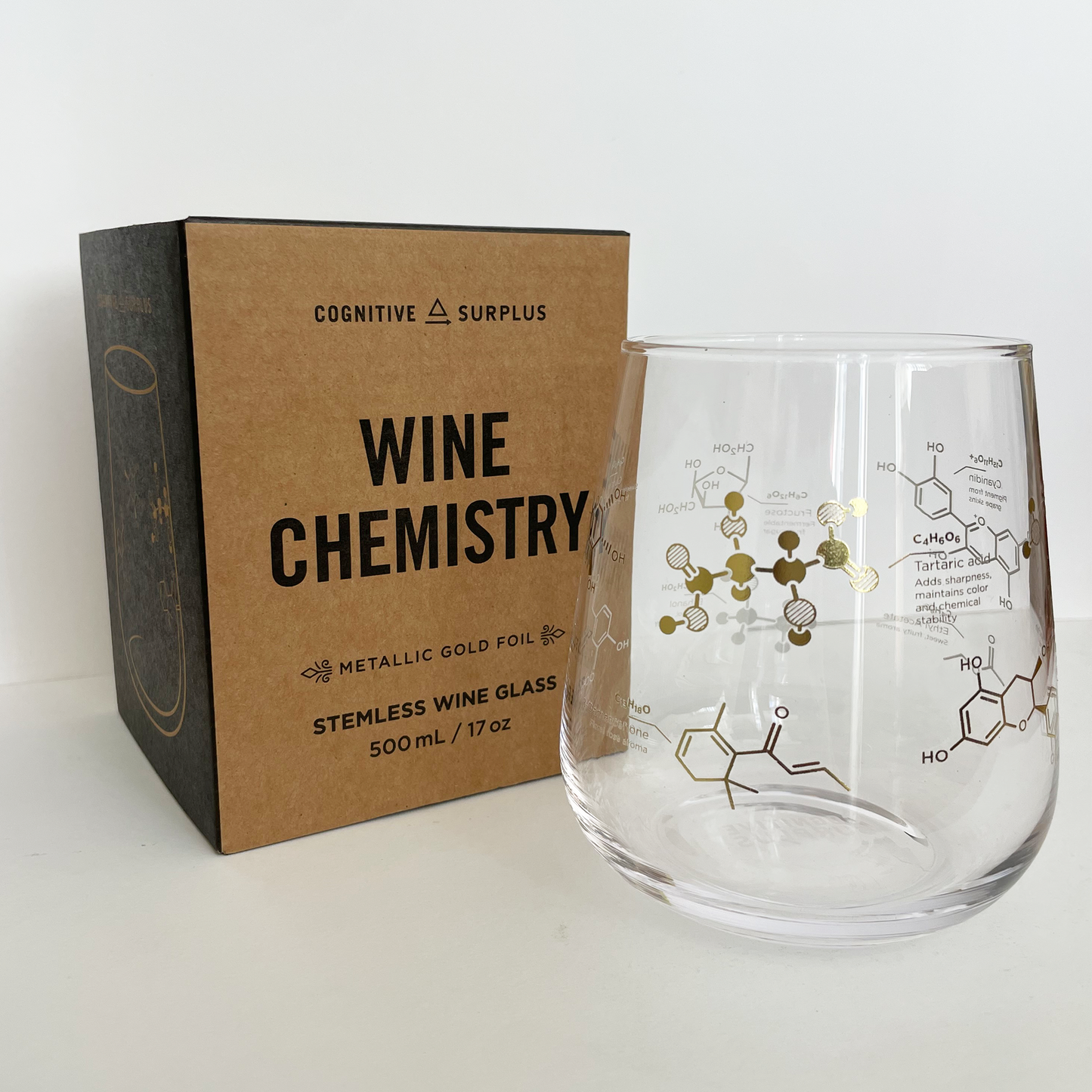 Chemistry Wine Glass