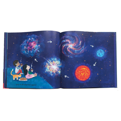 Teeny Tiny Science: I See a Star